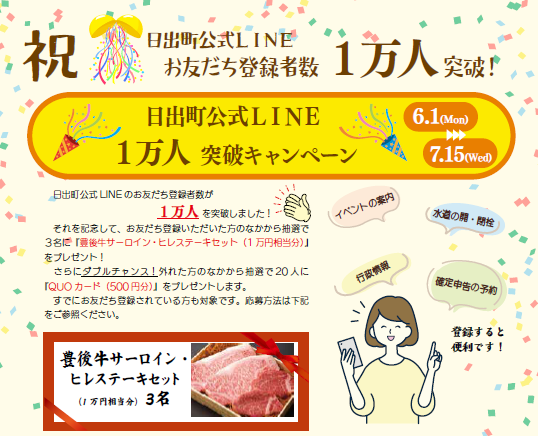 LINEお友だち1万人突破キャンペーン
