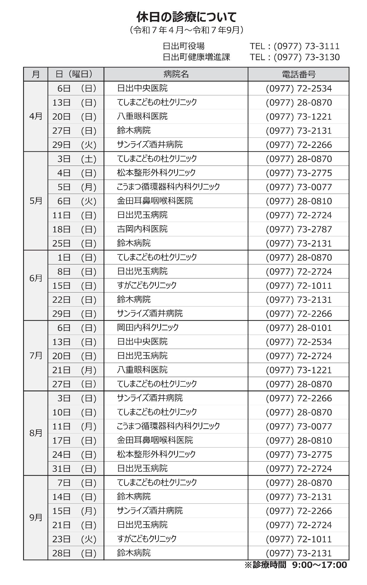 休日の診療について前期