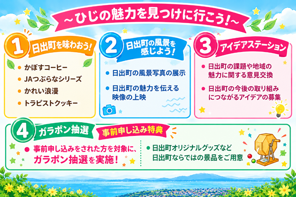 イベント概要