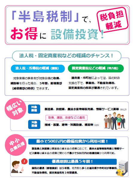半島振興法 チラシ