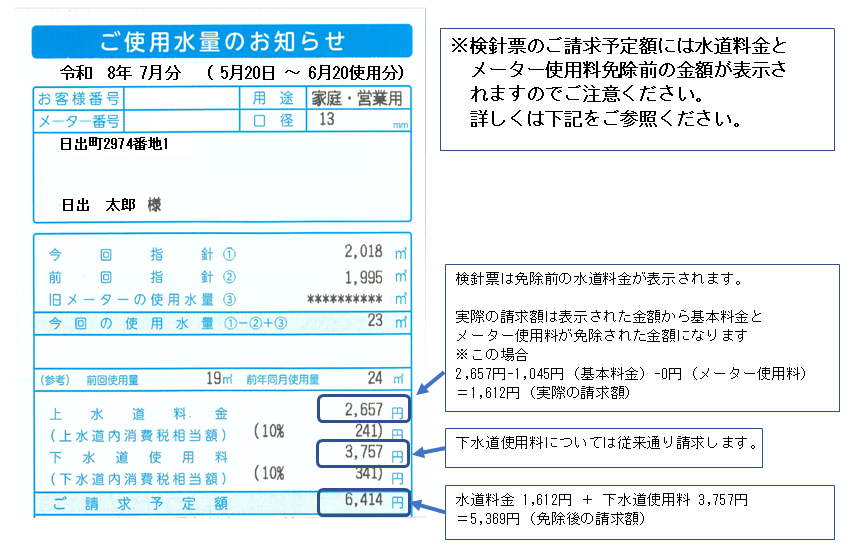 検針票の見方