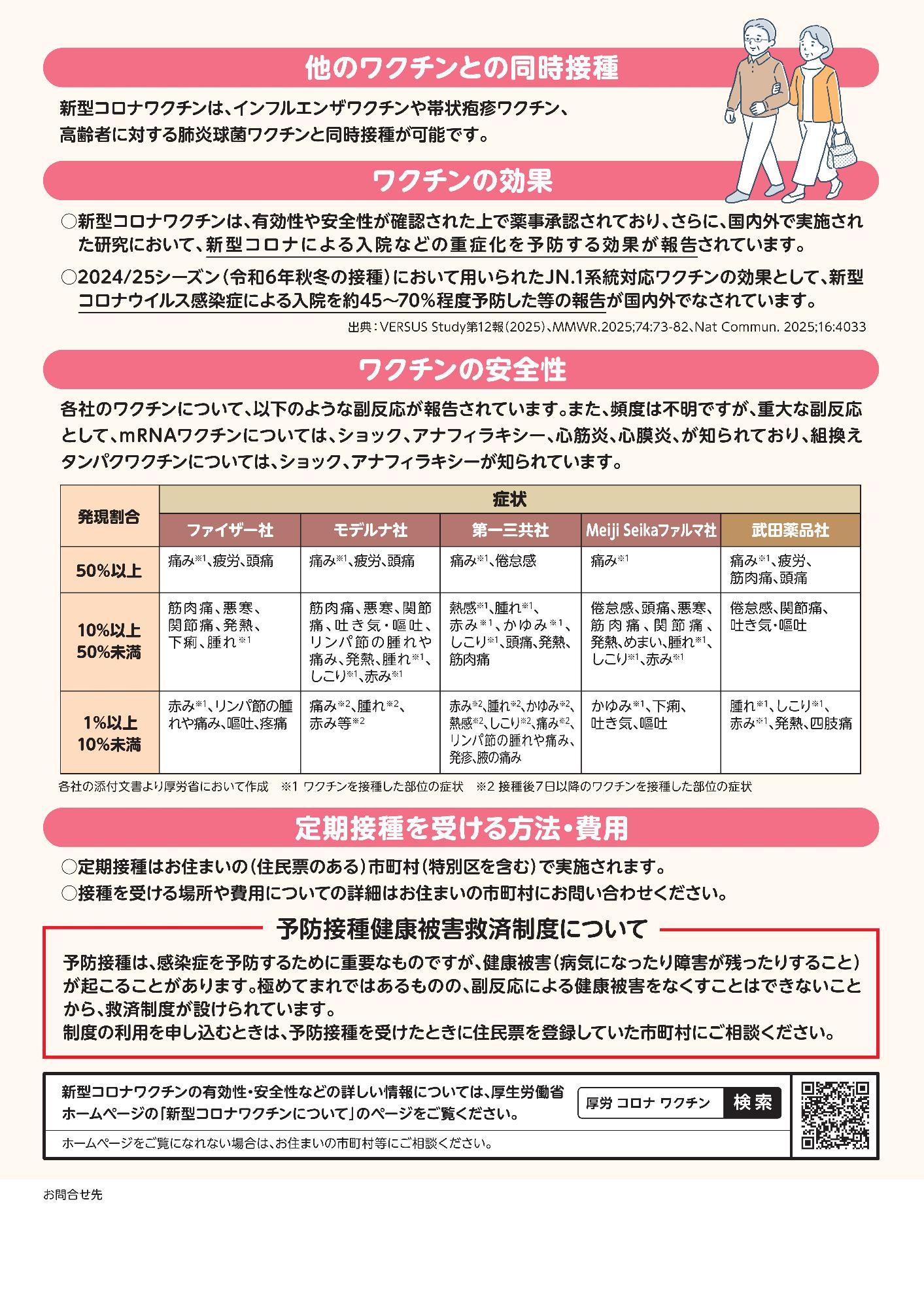 厚生労働省チラシ【裏面】