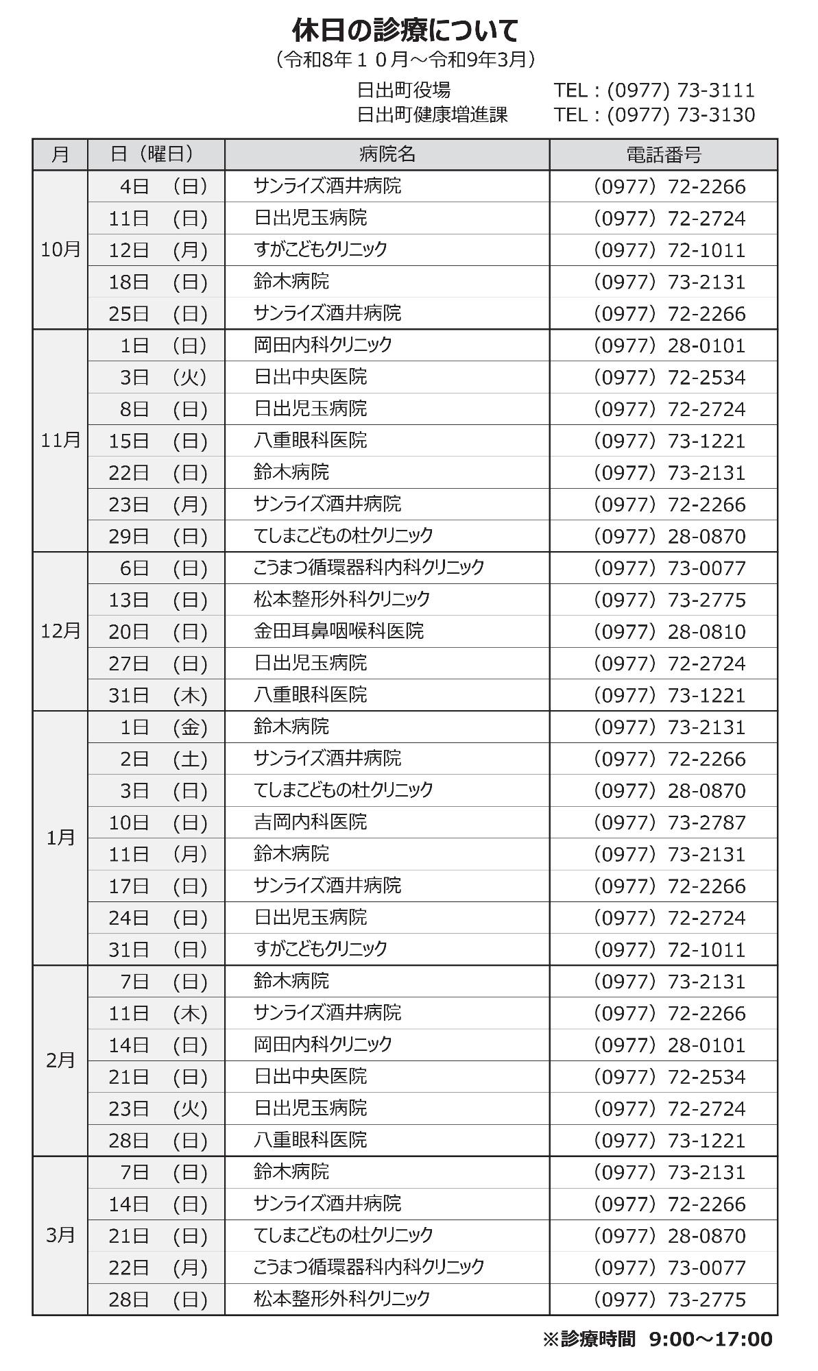 休日の診療について後期