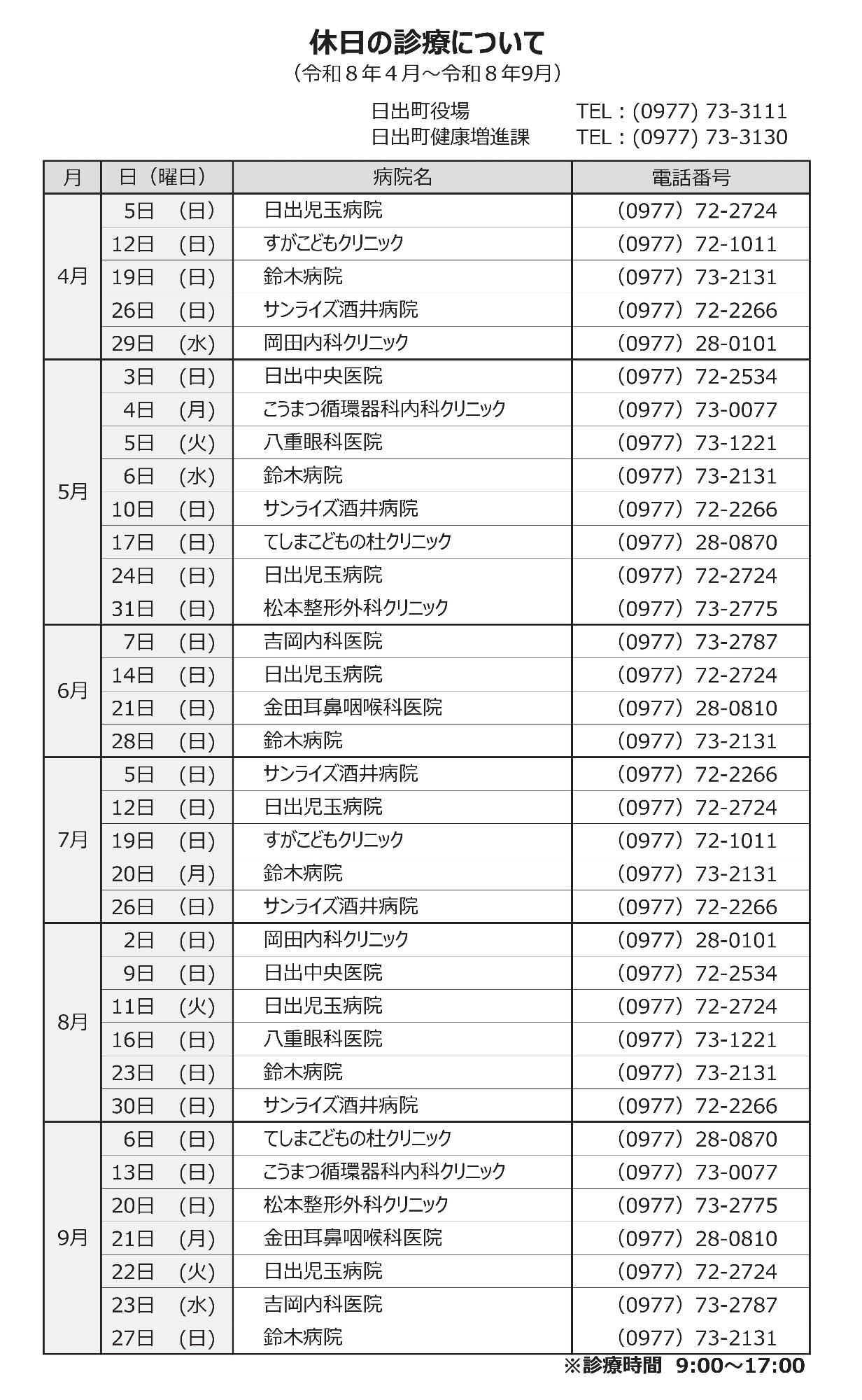 休日の診療について前期