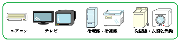 エアコン、テレビ、冷蔵庫・冷凍庫、洗濯機・衣類乾燥機のイラスト