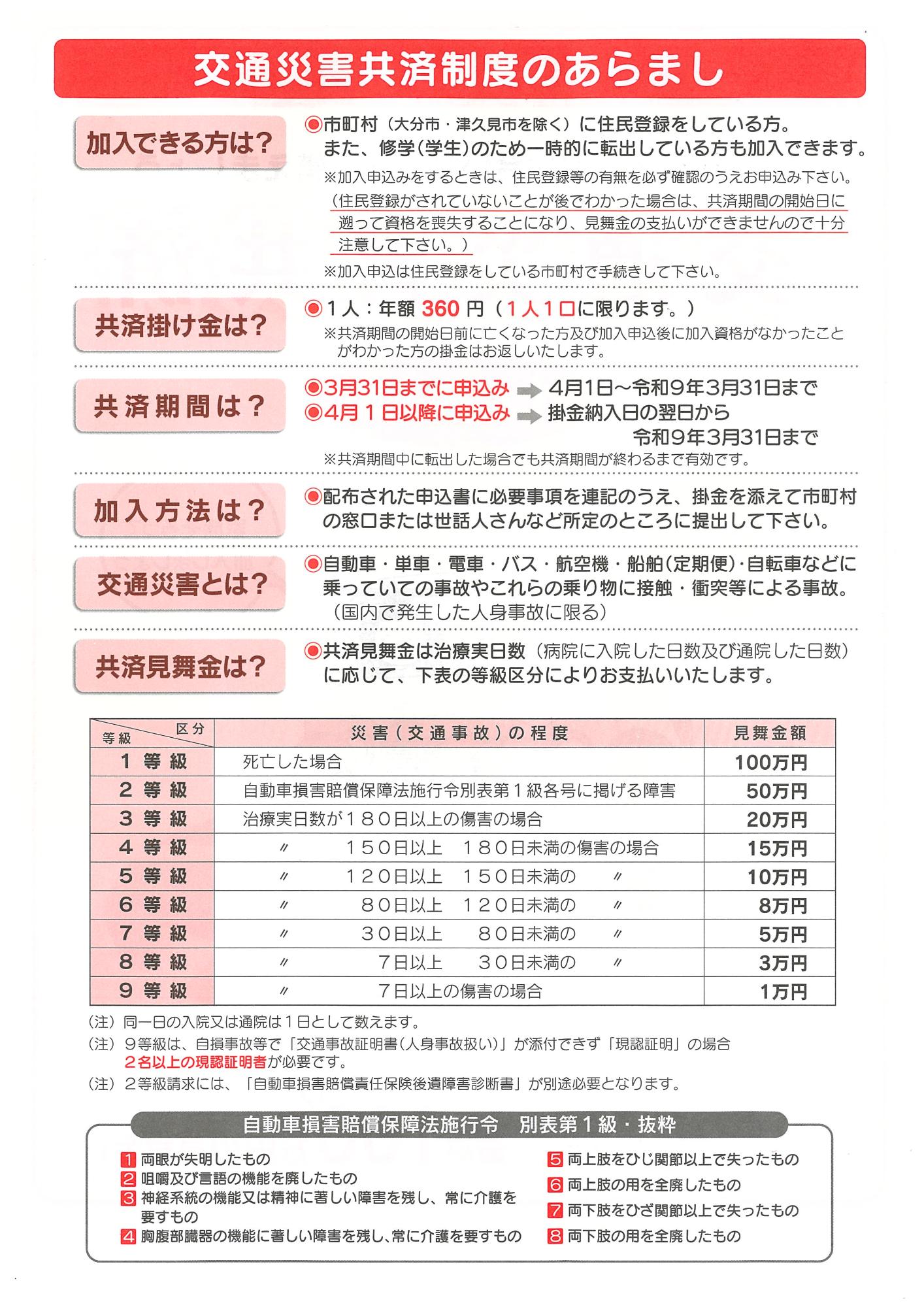 交通災害共済しおり1ページ目