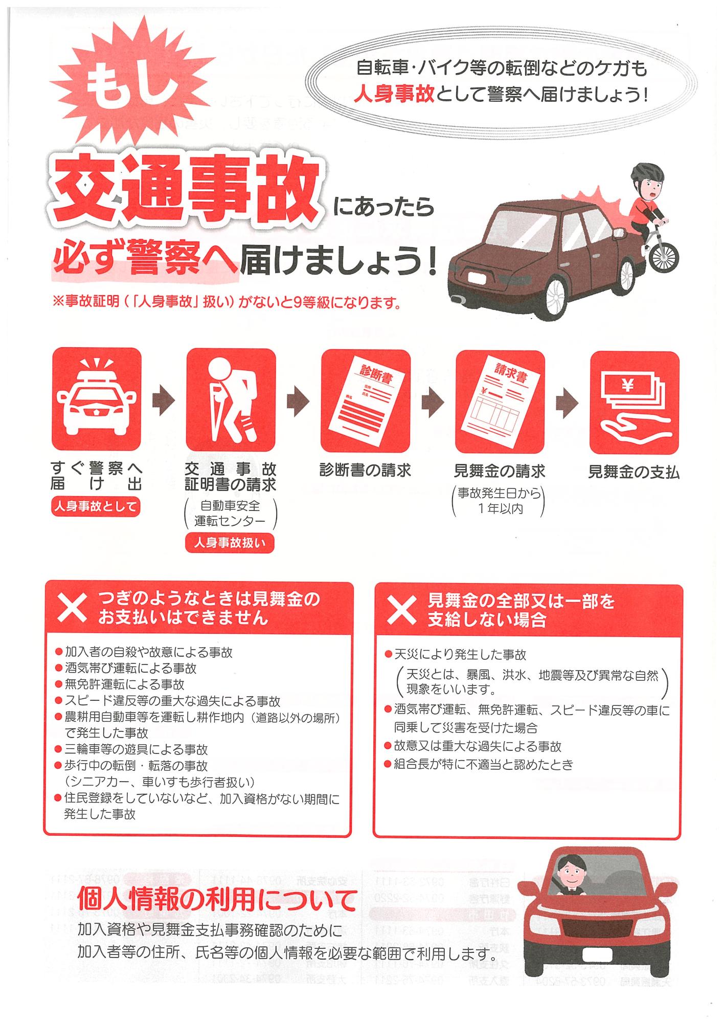 交通災害共済しおり2ページ目