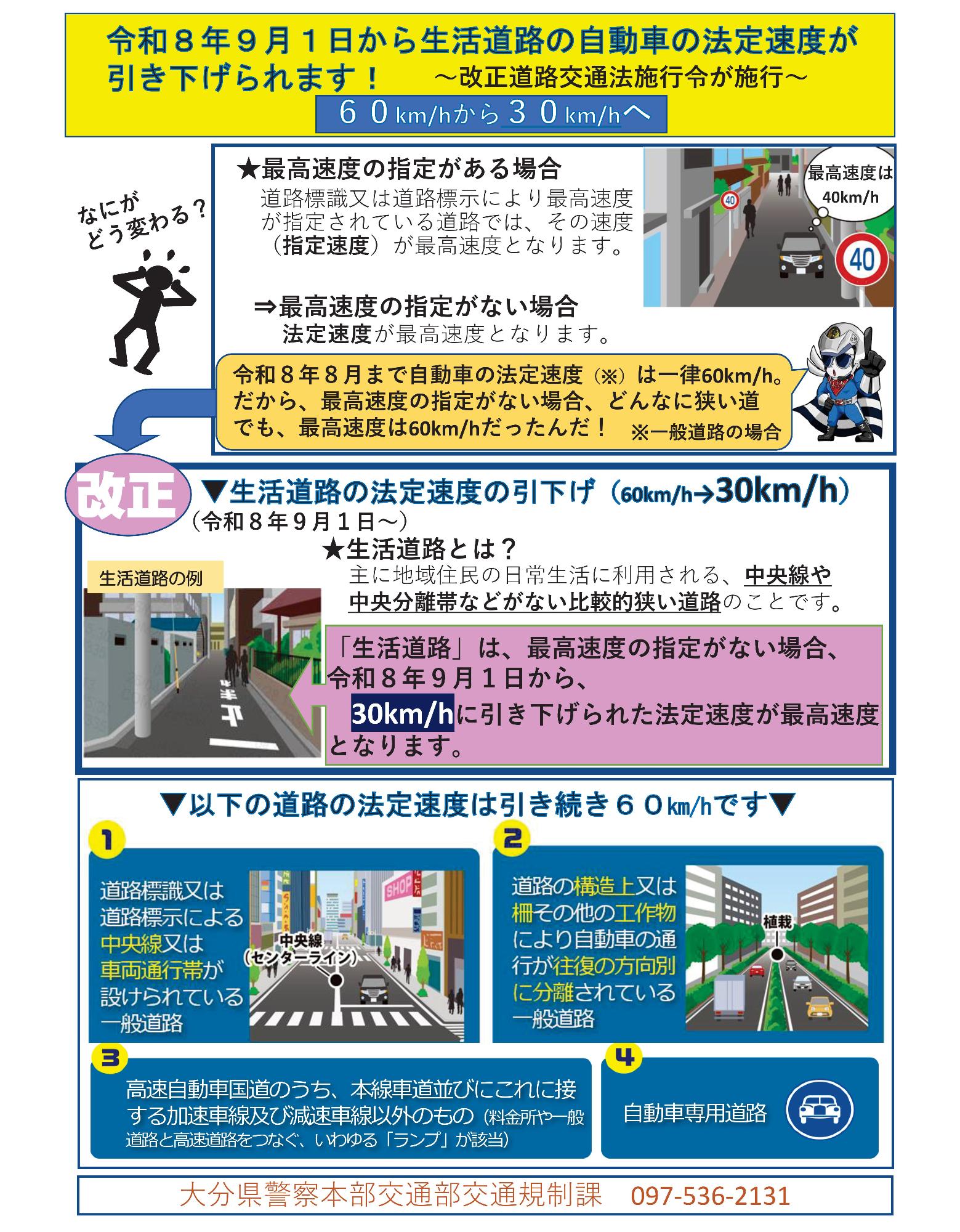 詳細