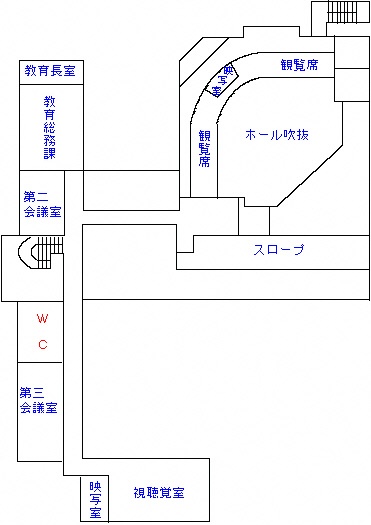 中央公民館 2階のフロアー図、左奥から手前に教育長室、教育総務課、第二会議室、階段、WC、第三会議室、その右横奥から手前に映写室、視聴覚室、その右横奥から手前に、映写室、観覧席、ホール吹き抜け、スロープ