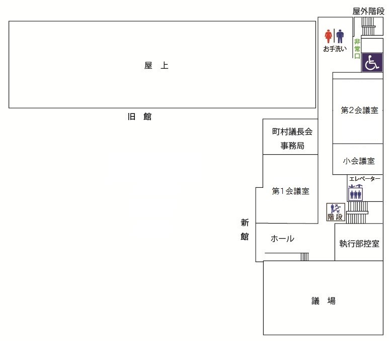 日出町庁舎4階の案内図。左奥の旧館は屋上、右奥から手前の新館は右奥から屋外階段、お手洗い、第2会議室、小会議室、エレベーター、階段、執行部控室、議場、左奥から町村議長会事務局、第1会議室、ホール。