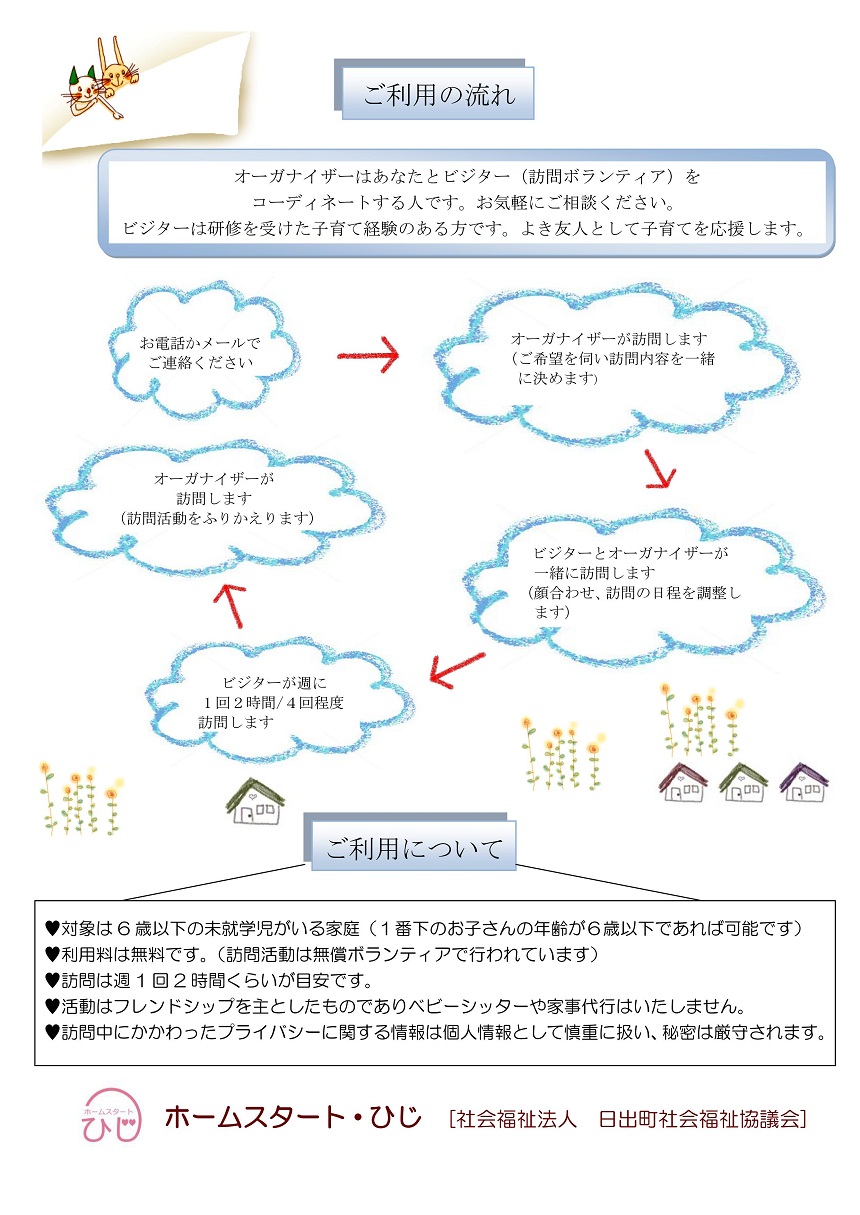 家庭訪問型子育て支援のご利用の流れについて書かれたチラシ