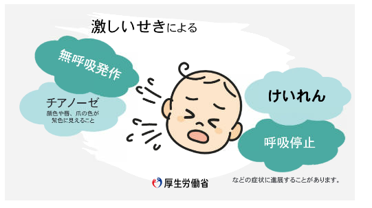 百日咳