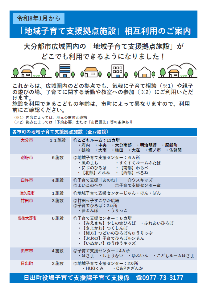 地域子育て支援拠点 相互利用チラシ